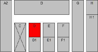 Modul D - grafische Darstellung
