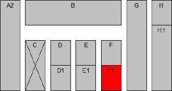Modul F1 - grafische Darstellung
