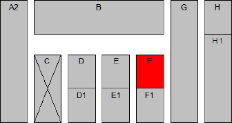 Modul F - grafische Darstellung