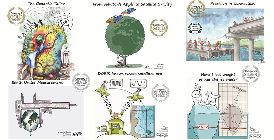 Geodesy-Cartoons-Karussell