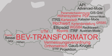 Das BIld zeigt den Umriss Österreichs befüllt mit einer Wortwolke aus Begriffen der Koordinatentransformation.