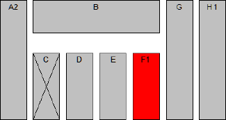 Modul F1 - Produktprüfung