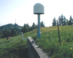 The picture shows a GNSS-Antenna