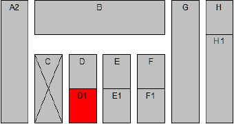 Modul D1 - grafische Darstellung