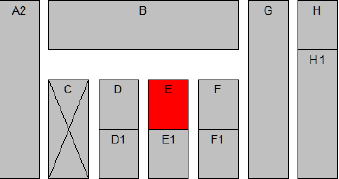 Modul E - grafische Darstellung