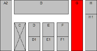 Modul G - grafische Darstellung