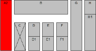 Modul A2 - grafische Darstellung