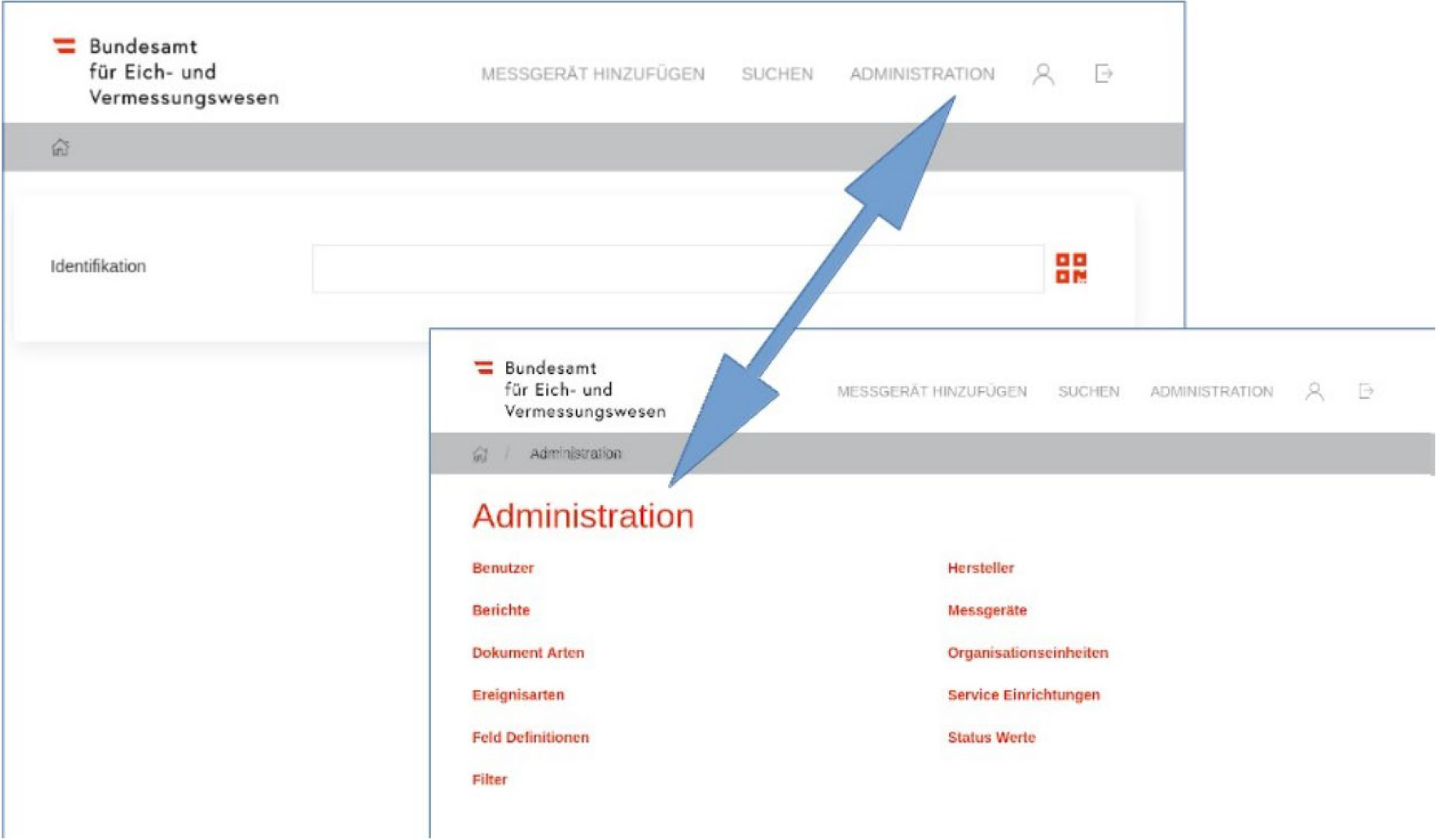 Administration-Messmittel.jpg