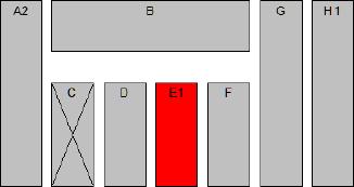 Modul E1 - grafische Darstellung