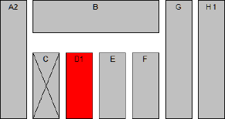 Modul D1 - QM-System Produktion