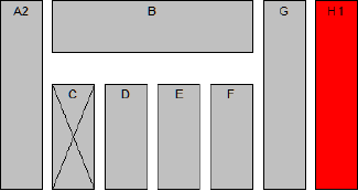 Modul H1– Vollständiges QM-System, Entwurfsprüfung - grafische Darstellung