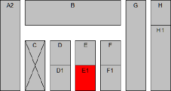 Modul E1 - grafische Darstellung