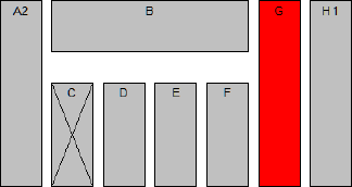 Modul G - Einzelprüfung