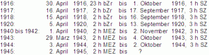 Tabelle 1916 bis 1945