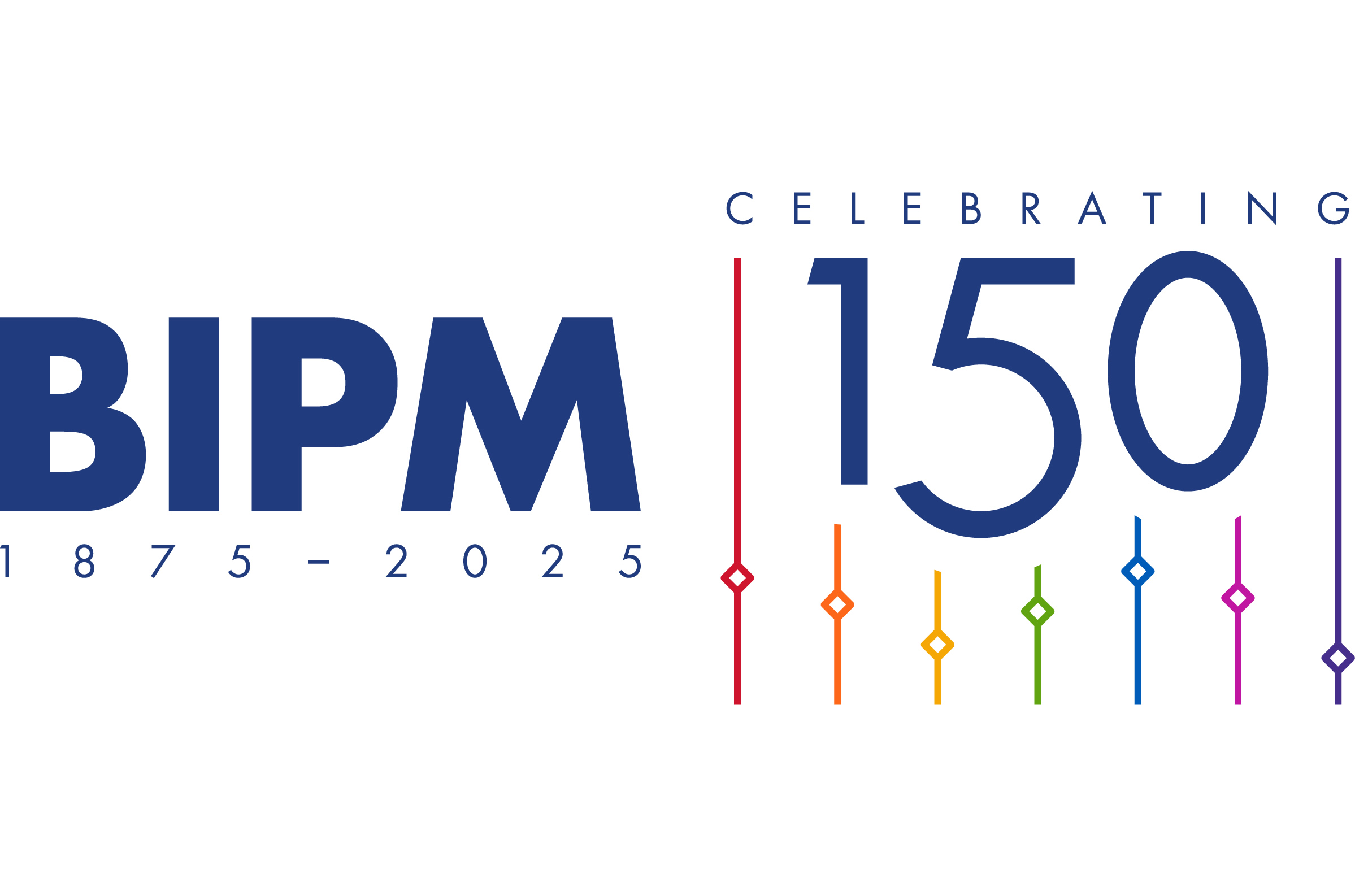 BIPM_CELEBRATING_150.jpg