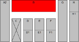 Modul B - grafische Darstellung